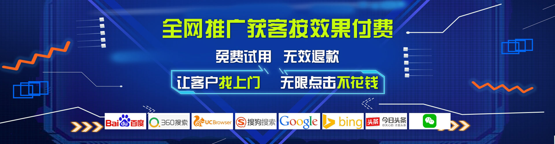 三水sem托管